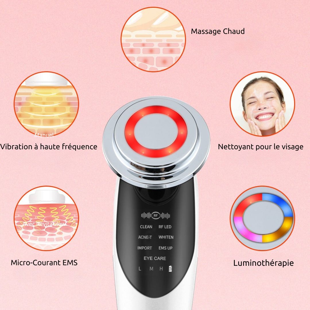 RevitaGlow™ – 7 in 1 Facial Massage –glowaffinity.....